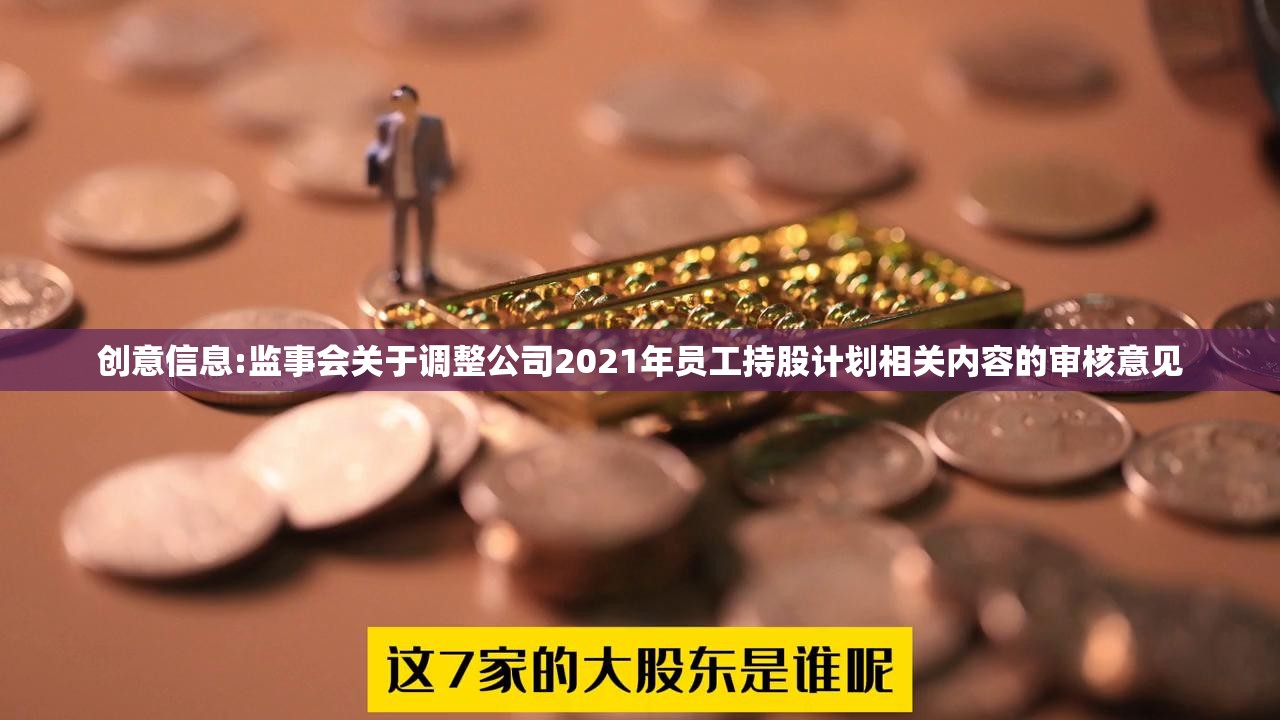 创意信息:监事会关于调整公司2021年员工持股计划相关内容的审核意见