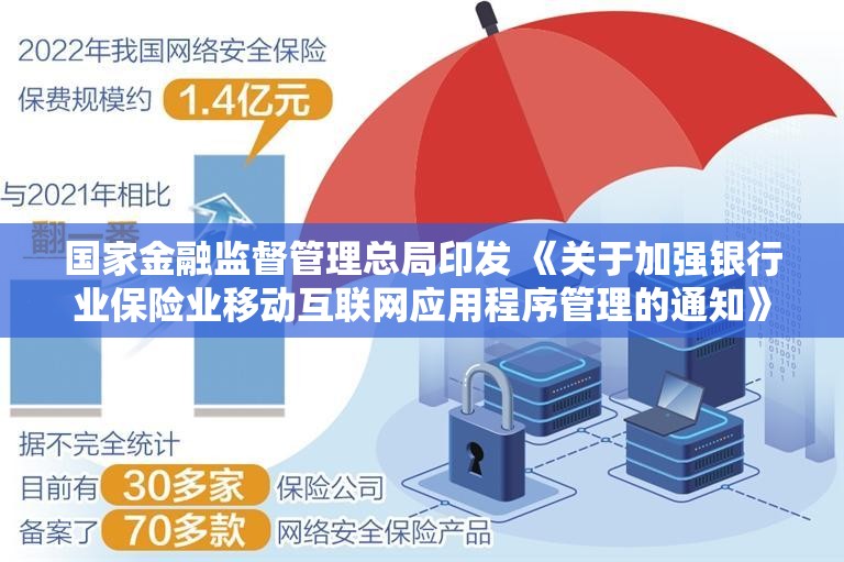 国家金融监督管理总局印发 《关于加强银行业保险业移动互联网应用程序管理的通知》