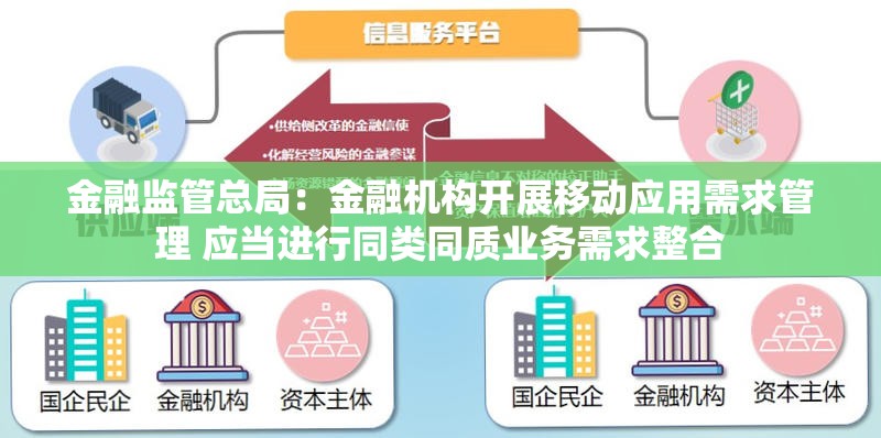 金融监管总局：金融机构开展移动应用需求管理 应当进行同类同质业务需求整合