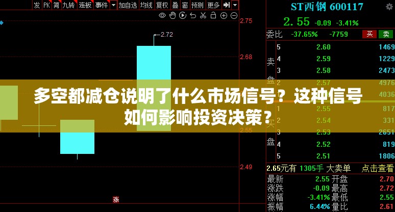 多空都减仓说明了什么市场信号？这种信号如何影响投资决策？