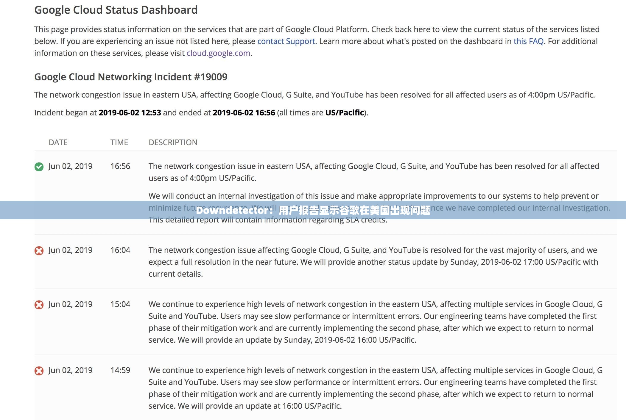 Downdetector：用户报告显示谷歌在美国出现问题